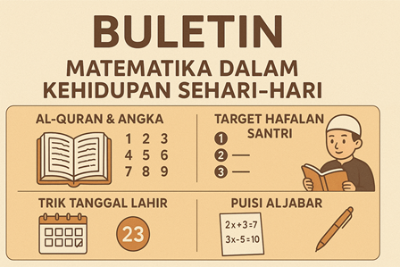 Edisi 1 Buletin MathFun