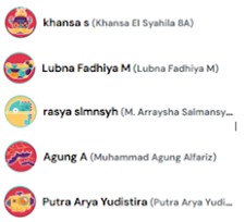 Pemenang MathChallenge Edisi 2